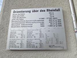 Hier noch einige interessante Infos zum Rheinfall